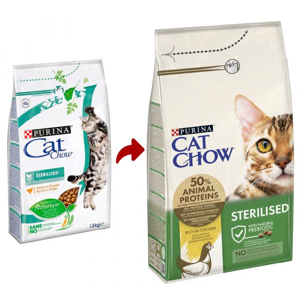 https://s1.kuantokusta.pt/img_upload/produtos_animaisestimacao/109197_3_purina-cat-chow-sterilised-frango-15kg.jpg