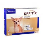 Virbac Effitix Spot-On Cão 1,5-4Kg 4 Pipetas