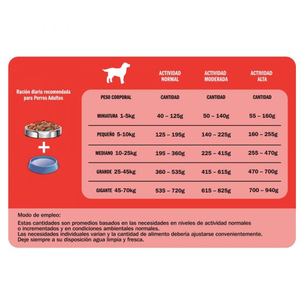 https://s1.kuantokusta.pt/img_upload/produtos_animaisestimacao/255636_73_friskies-vitafit-active-adult-dog-18kg.jpg