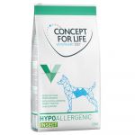 Concept for Life Vet Diet Hypoallergenic Insect 12Kg