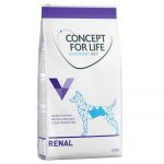 Concept for Life Vet Diet Dog Renal 12Kg