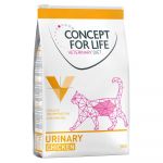 Concept for Life Vet Diet Urinary 3 Kg