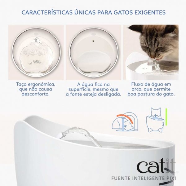 https://s1.kuantokusta.pt/img_upload/produtos_animaisestimacao/663033_53_catit-fonte-de-agua-inteligente-para-gatos-pixi-branco.jpg