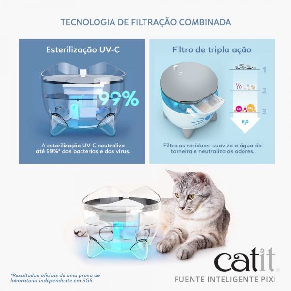 https://s1.kuantokusta.pt/img_upload/produtos_animaisestimacao/663033_83_catit-fonte-de-agua-inteligente-para-gatos-pixi-branco.jpg