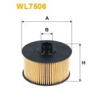 Wix Filters Filtro de Óleo - WL7506
