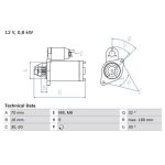Bosch Motor de Arranque - 0986022151