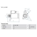 Bosch Motor de Arranque - 0986025080