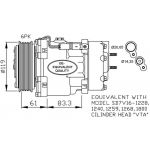 NRF - 32198 - Compressor, ar condicionado - 8718042016430