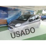 FIAT Panda 1.0 Hybrid Sport 2021 Gasolina Examplecar - (e48576de-d670-4211-87db-afde9a7061d6)