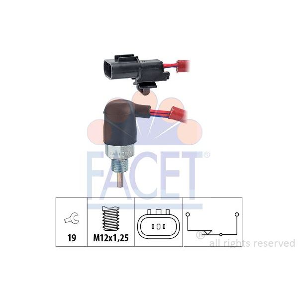 image_thumbnail