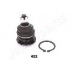 Japanparts Ball Joint BJ-422