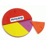 Miniland Conjunto Frações - 95218