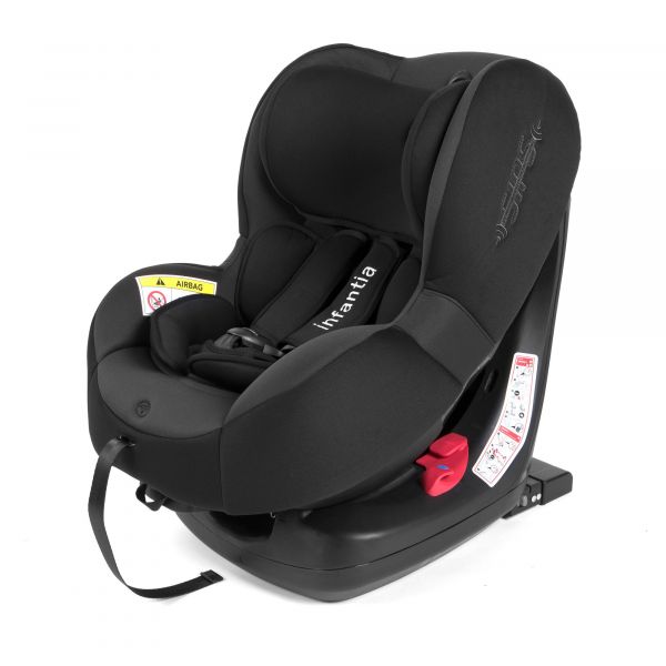 Автокресло c isofix