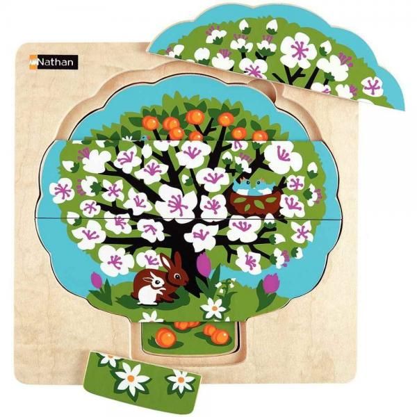 image_thumbnail