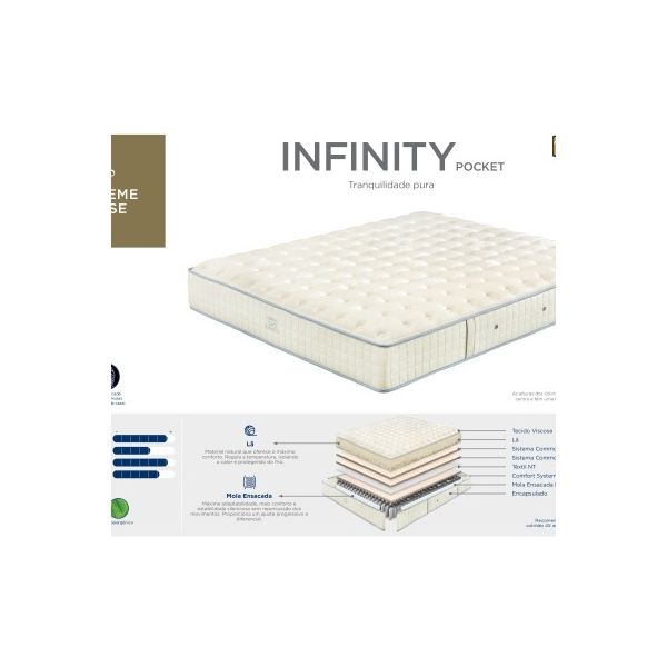 Colchão Molaflex Infinity Pocket FS 140x190