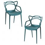 Conjunto 2 Cadeiras de Jardim Korme Verde-azulado