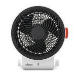 Ufesa Termoventilador Atlas