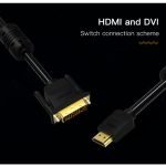 Vention Cabo Adaptador HDMI para DVI 24 + 1 (8m) - MS004115