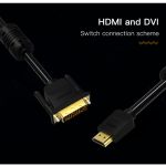 Vention Cabo Adaptador HDMI para DVI 24 + 1 (1m) - MS003913
