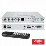 Alphanet Distribuidor Comutador Componentes p/ Hdmi