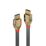 Lindy HDMI Cabo Gold Line 20m