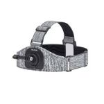 Telesin Headband With Two Sport Camera Mounts (GP-HMS-T06)