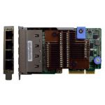 Lenovo ThinkSystem Placa Rede 10Gb 4 Portas Base-T LOM - 7ZT7A00549