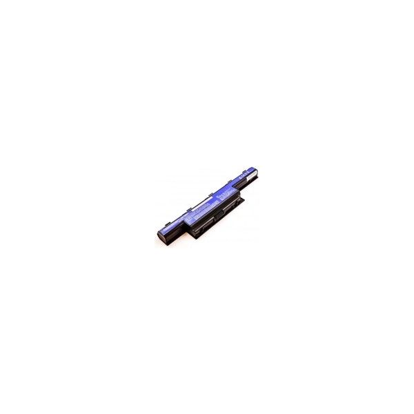 image_thumbnail
