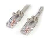 STARTECH Cabo de Rede Ethernet 15M Utp