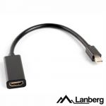Lanberg Adaptador Mini Displayport para HDMI 20cm