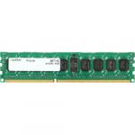 Memória RAM Mushkin DIMM 16GB DDR3L-1333 ECC 991965, Proline | 16GB |