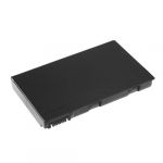 Green Cell Bateria For Acer Aspire 3100 3690 5110 - AC14