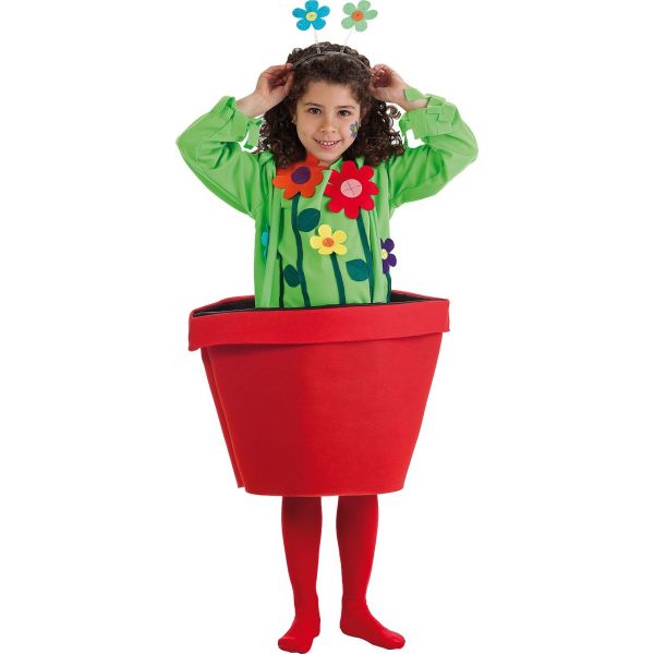 image_thumbnail