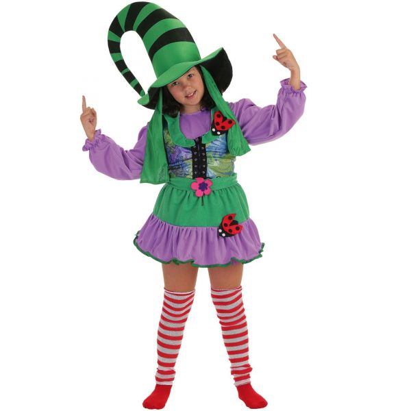 image_thumbnail