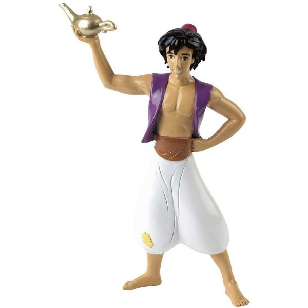 image_thumbnail