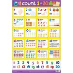 Count 1 to 20 : Magnetic Wall Chart