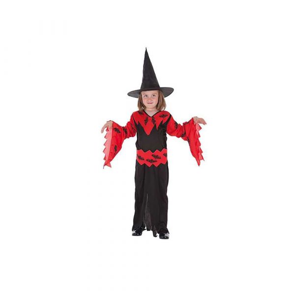 image_thumbnail