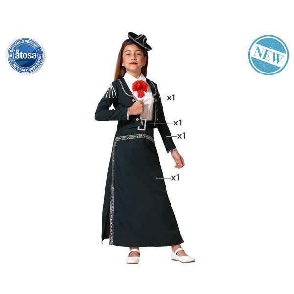 image_thumbnail