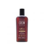 American Crew 3 In 1 Ginger + Tea 3 em 1 Champô, Condicionador e Gel de Banho 250ml
